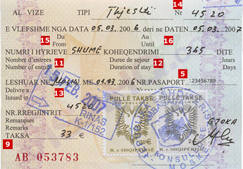 Albania Visa