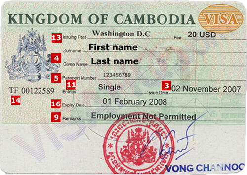 cambodia visit visa from dubai