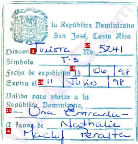 Dominican Republic Visa