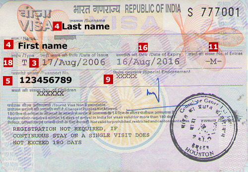 India Visa