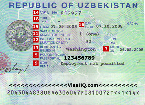 Uzbekistan Visa